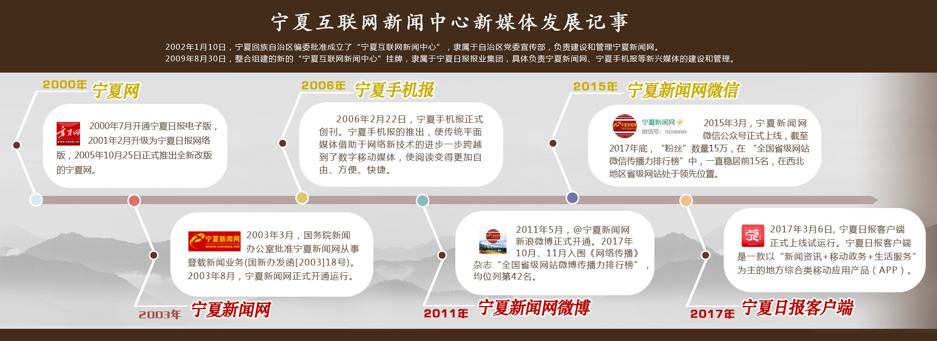 互聯(lián)網(wǎng)新聞中心的工作職責(zé)(互聯(lián)網(wǎng)新聞中心的工作職責(zé)是什么)