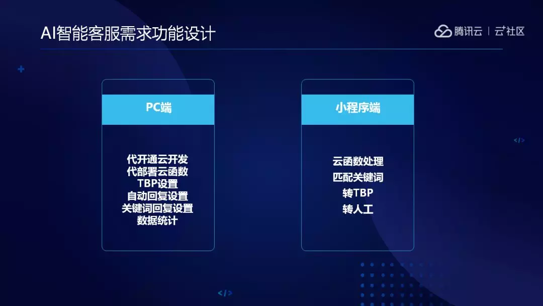 小程序云開(kāi)發(fā)實(shí)例(小程序云開(kāi)發(fā)教程實(shí)例)