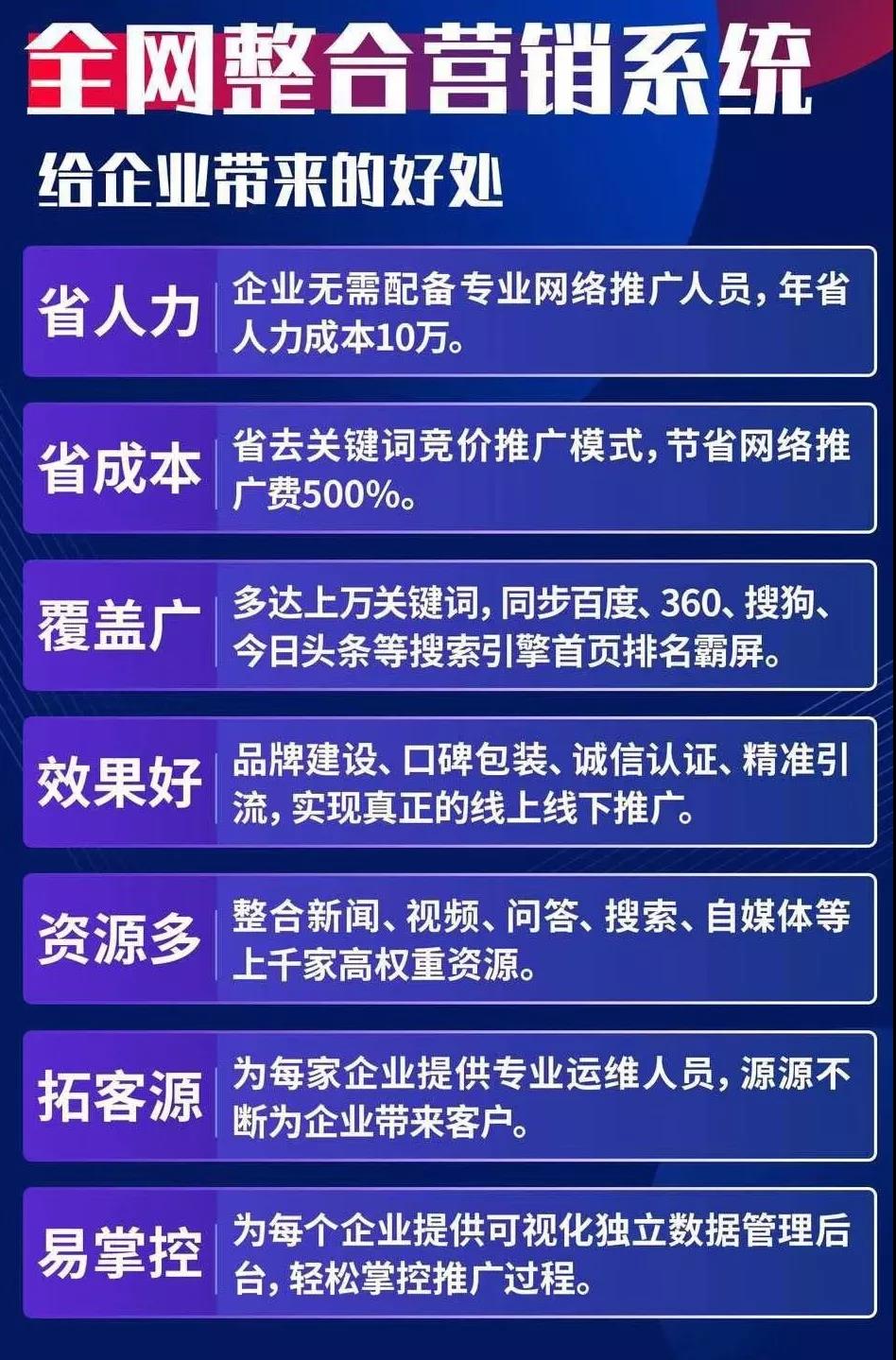 銀川網(wǎng)站建設(shè)運(yùn)營(yíng)費(fèi)用(銀川網(wǎng)站建設(shè)運(yùn)營(yíng)費(fèi)用標(biāo)準(zhǔn))