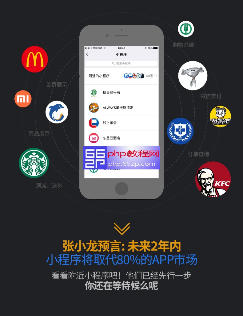 惠州小程序團(tuán)隊(duì)開(kāi)發(fā)(惠安微信小程序開(kāi)發(fā)公司)