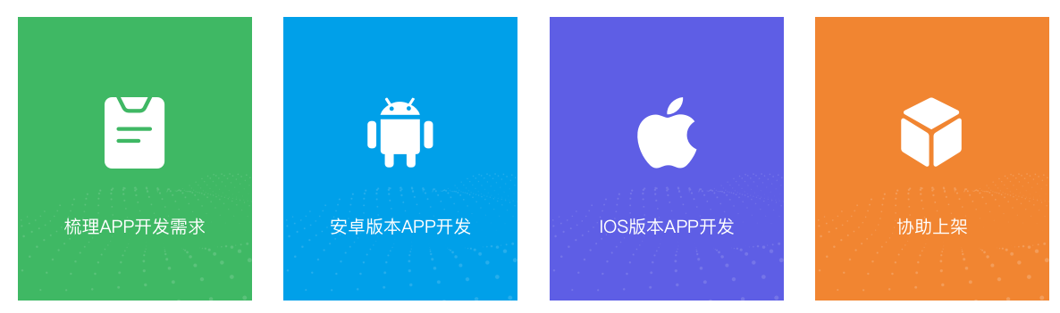 鄭州游戲小程序開發(fā)服務(鄭州游戲小程序開發(fā)服務公司)