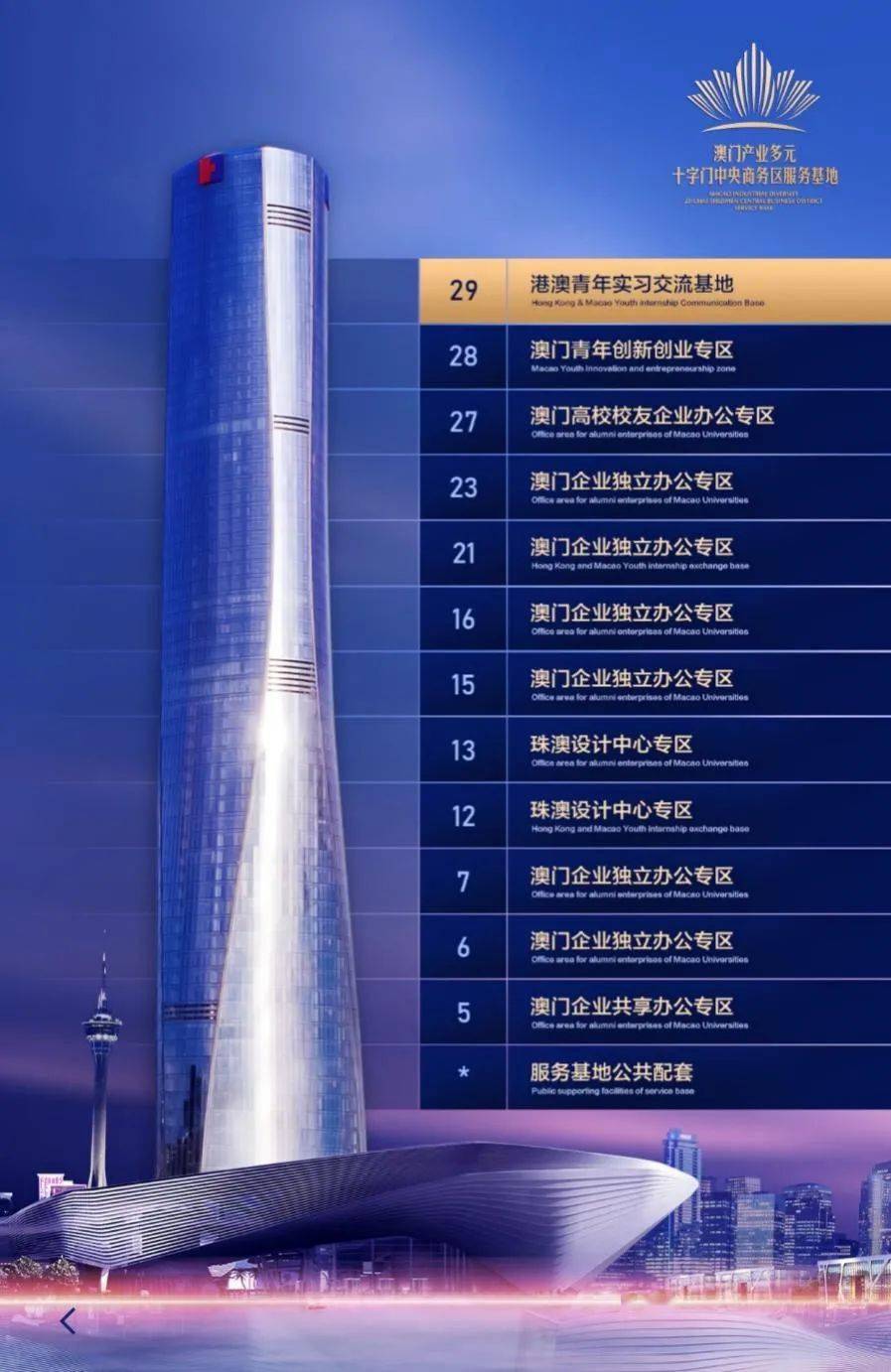 包含珠海網(wǎng)站建設(shè)的詞條