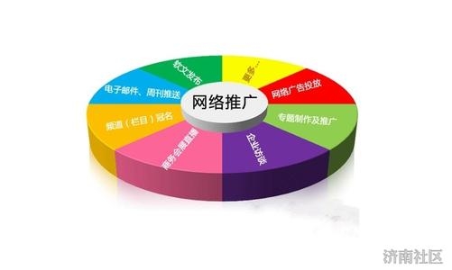網(wǎng)站產(chǎn)品內(nèi)容運(yùn)營(yíng)怎么做(網(wǎng)站產(chǎn)品內(nèi)容運(yùn)營(yíng)怎么做好)