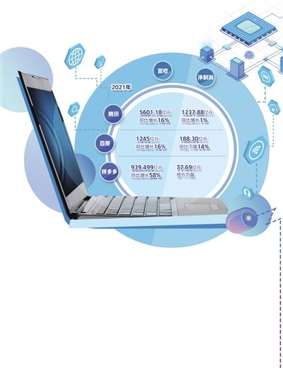 互聯(lián)網(wǎng)和青少年的新聞(互聯(lián)網(wǎng)和青少年的新聞有關(guān)系嗎)