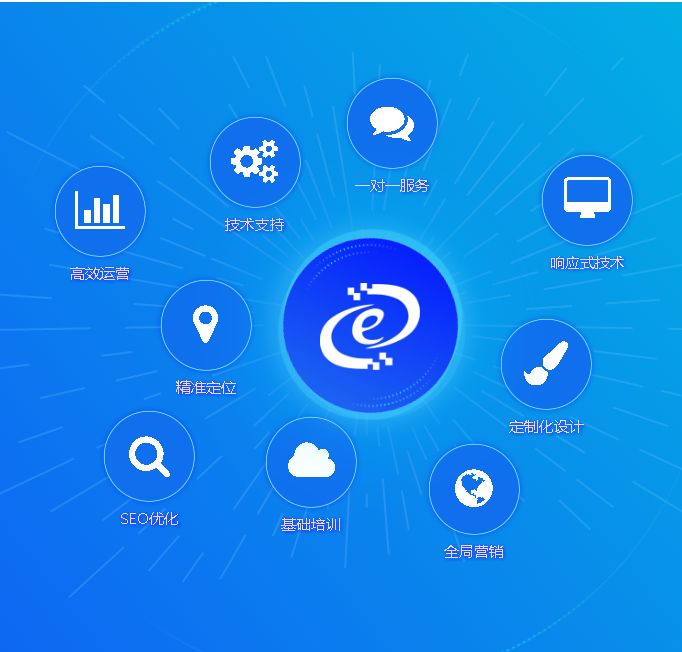 沙河高端網(wǎng)站建設(shè)(沙河高端網(wǎng)站建設(shè)項目)