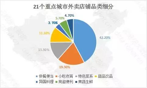 互聯(lián)網(wǎng)餐飲行業(yè)新聞稿(互聯(lián)網(wǎng)餐飲行業(yè)新聞稿標題)