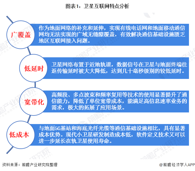 中央新聞衛(wèi)星互聯(lián)網(wǎng)(中央電視臺新聞客戶端)