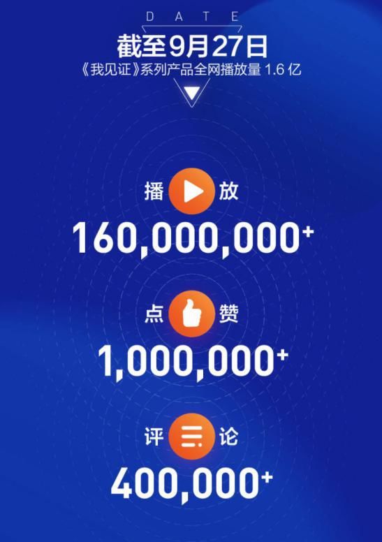 最近很火的互聯(lián)網(wǎng)新聞(最近很火的互聯(lián)網(wǎng)新聞平臺)