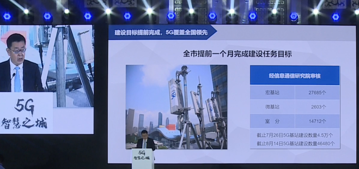關(guān)于5g與互聯(lián)網(wǎng)視頻最新消息的信息