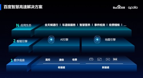 互聯(lián)網(wǎng)高科技最新消息百度(回應(yīng)了互聯(lián)網(wǎng)高科技大數(shù)據(jù)時代)