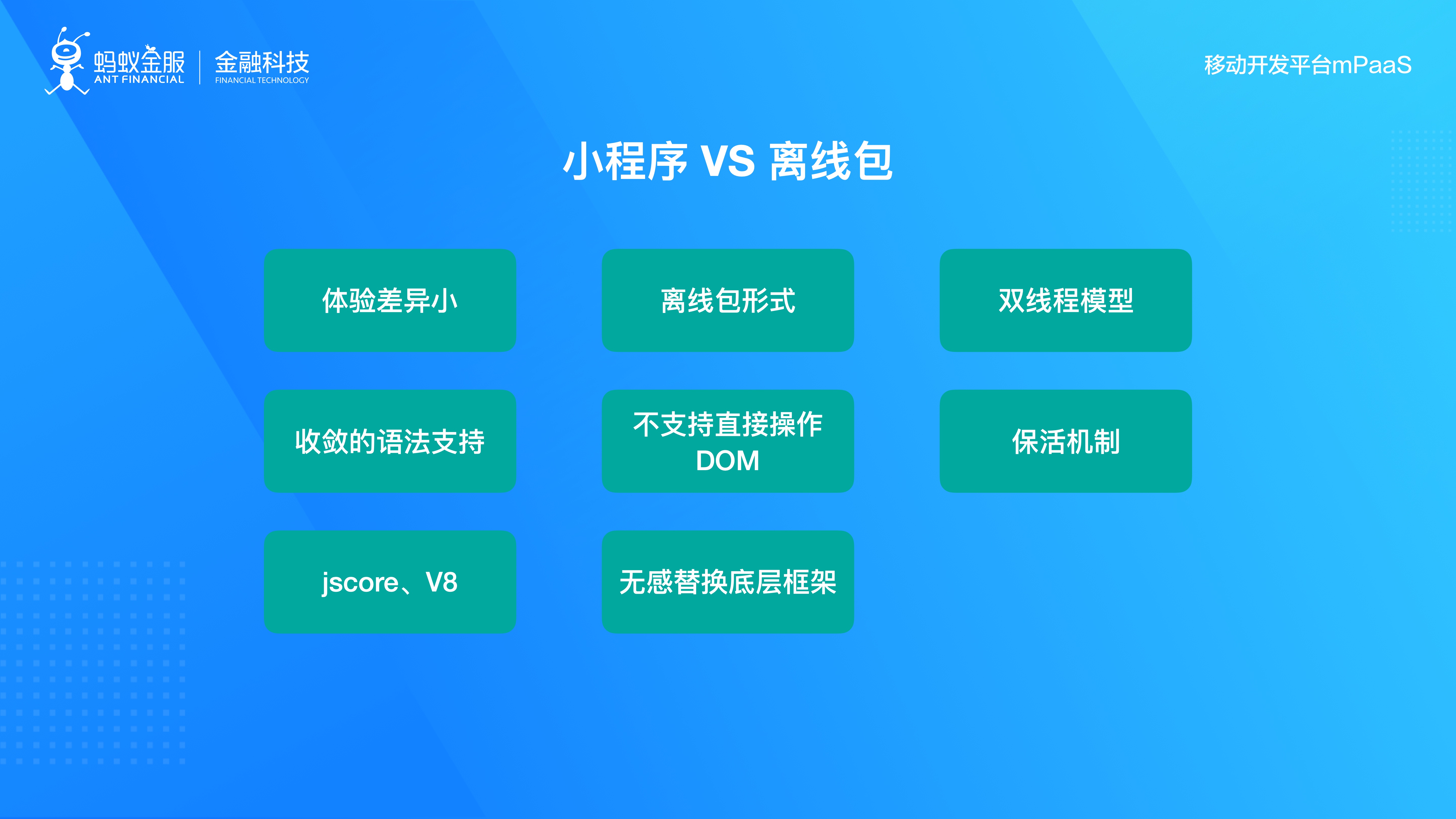小程序開發(fā)html5(小程序開發(fā)需要什么技術)