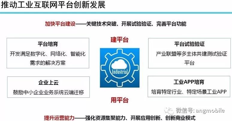 工業(yè)互聯(lián)網(wǎng)發(fā)展新聞稿(推動(dòng)工業(yè)互聯(lián)網(wǎng)加快發(fā)展)