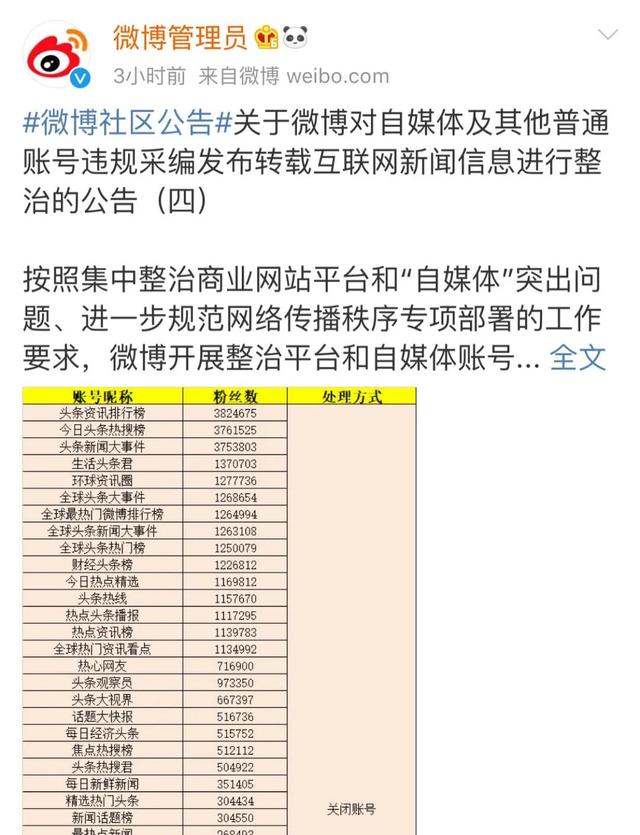 互聯(lián)網(wǎng)新聞賬號(hào)有哪些(互聯(lián)網(wǎng)新聞賬號(hào)有哪些平臺(tái))