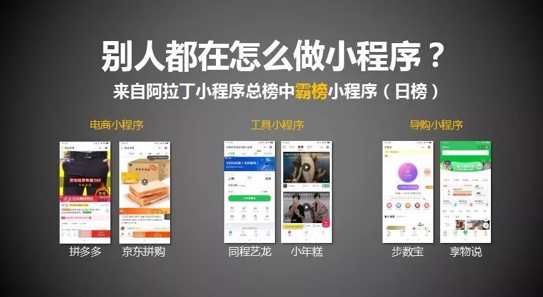 小程序開發(fā)分享者名字的簡單介紹