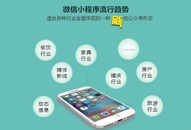 獨立開發(fā)小程序的成本(獨立開發(fā)小程序的成本核算)