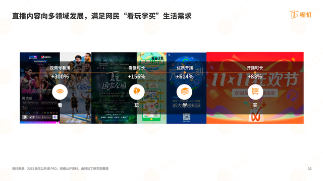 學(xué)而思小程序開(kāi)發(fā)(學(xué)而思編程社區(qū)手機(jī)版)