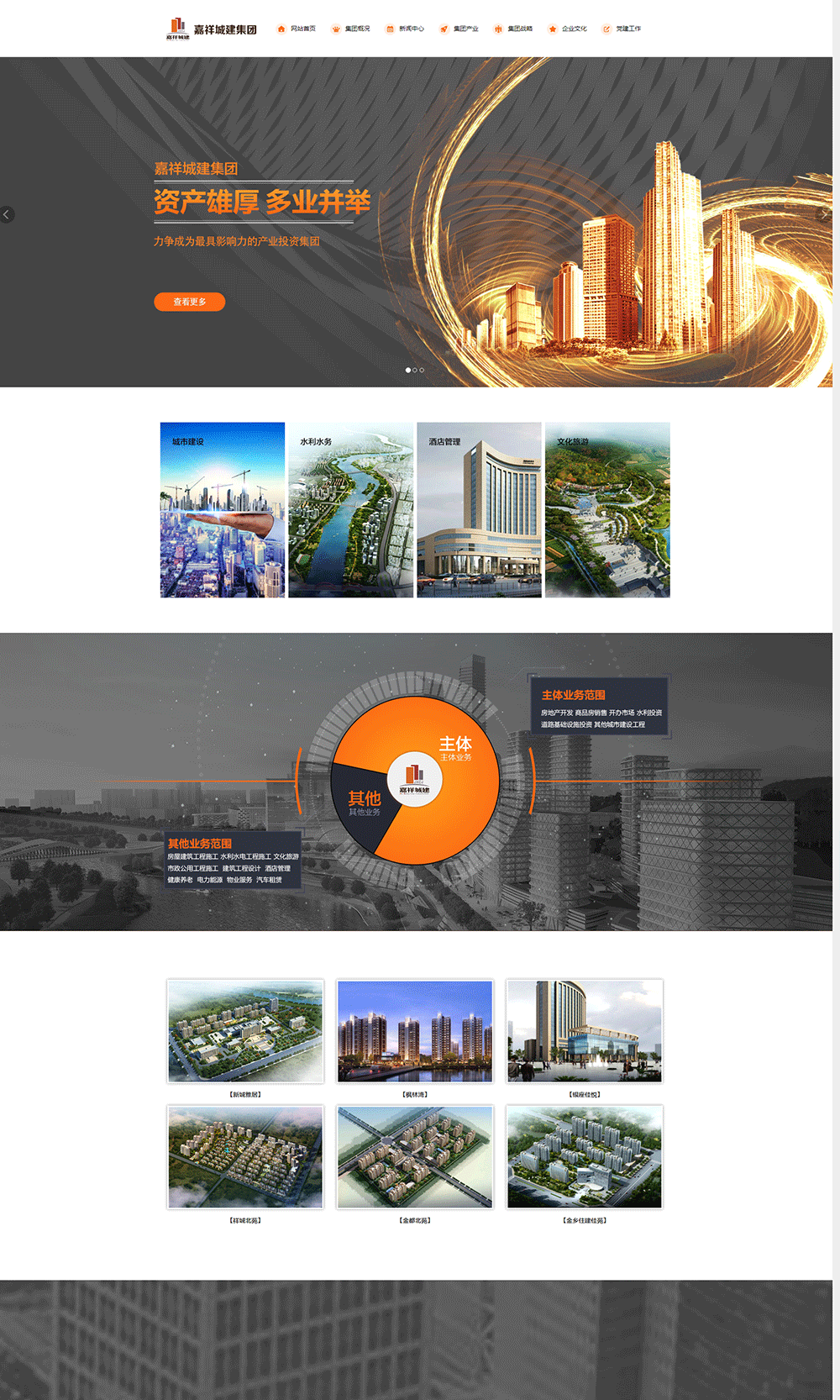 建設(shè)集團網(wǎng)站公司(建設(shè)發(fā)展集團有限公司)