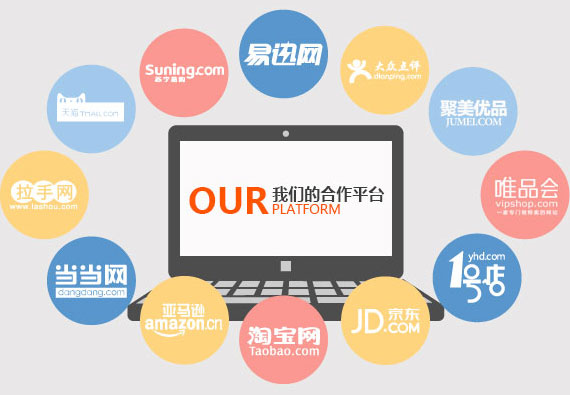 網(wǎng)站運(yùn)營(yíng)轉(zhuǎn)電商怎么做(電商運(yùn)營(yíng)如何提高轉(zhuǎn)化率)