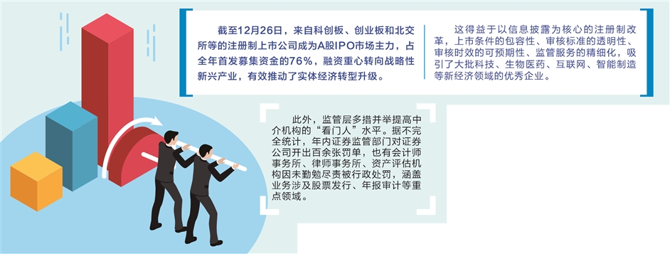 互聯(lián)網(wǎng)中介化新聞(互聯(lián)網(wǎng)中介平臺(tái)發(fā)展趨勢(shì))