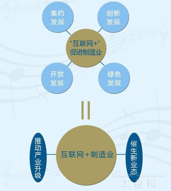 從互聯(lián)網(wǎng)獲取新聞的優(yōu)點(diǎn)(從網(wǎng)上獲取新聞的好處和壞處)