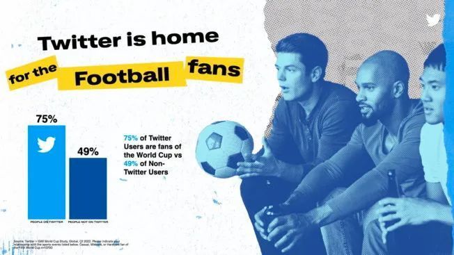 新聞禁止世界杯互聯(lián)網(wǎng)(新聞禁止世界杯互聯(lián)網(wǎng)嗎)