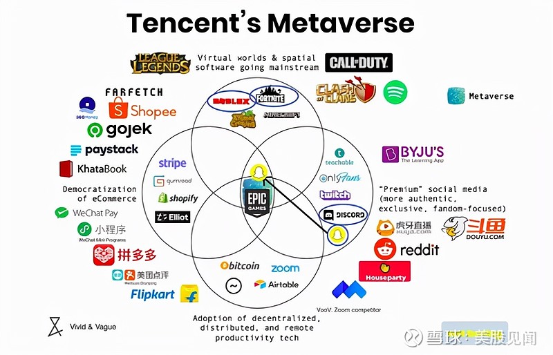 互聯(lián)網(wǎng)產(chǎn)業(yè)賽道最新消息(互聯(lián)網(wǎng)產(chǎn)業(yè)賽道最新消息是什么)