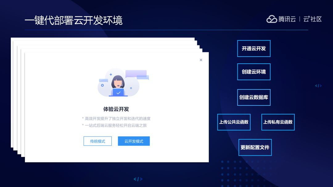 云開(kāi)發(fā)搭建小程序教程(云開(kāi)發(fā)小程序開(kāi)發(fā)原來(lái)如此簡(jiǎn)單)