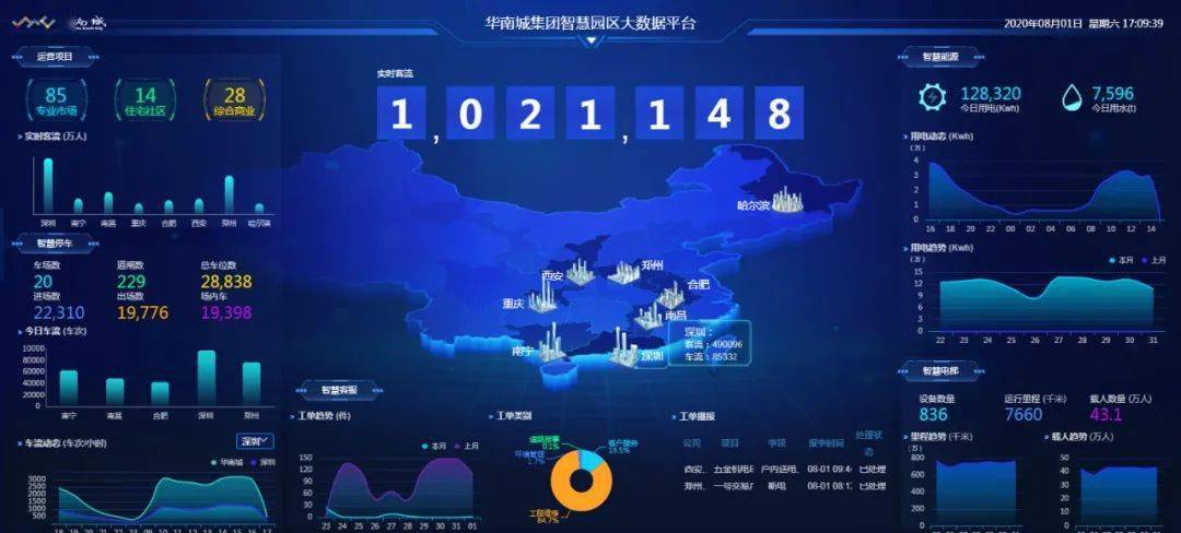 福州智能網(wǎng)站建設(shè)平臺(tái)排名(福州智能網(wǎng)站建設(shè)平臺(tái)排名第一)