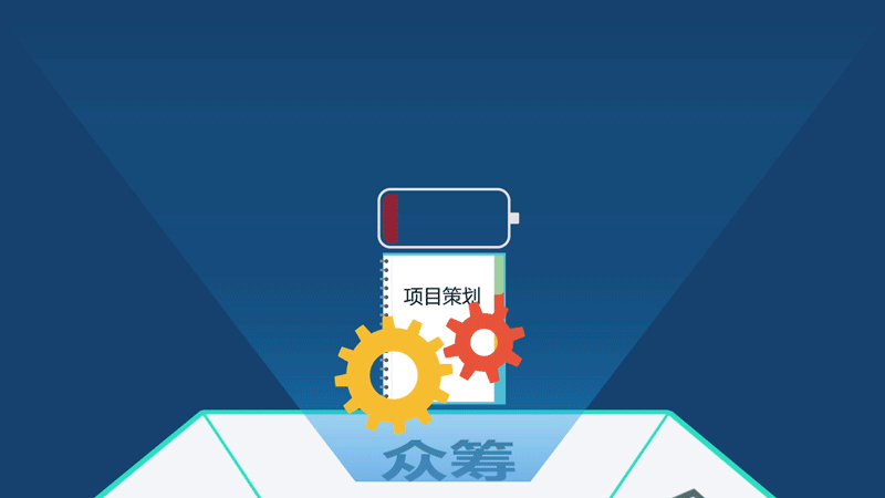 互聯(lián)網(wǎng)眾籌的新聞(互聯(lián)網(wǎng)眾籌的新聞有哪些)