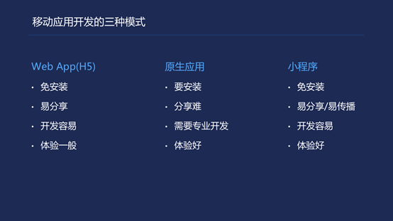 小程序最好的開發(fā)工具(小程序最好的開發(fā)工具有哪些)