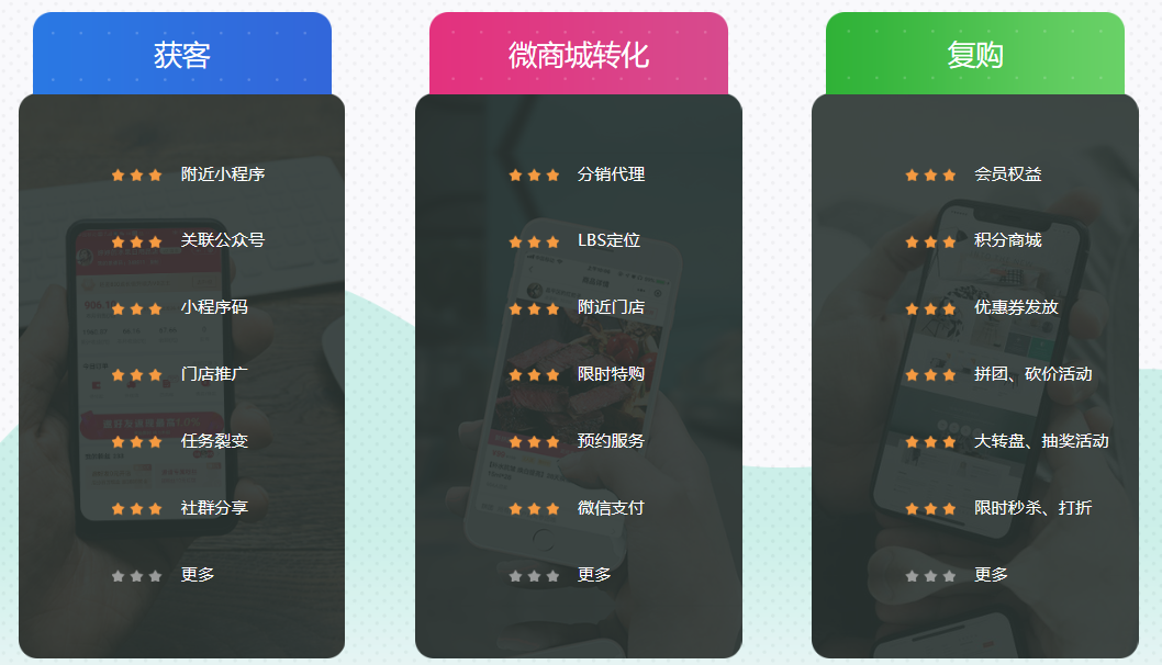 虞城定制開發(fā)小程序電話(虞城定制開發(fā)小程序電話地址)