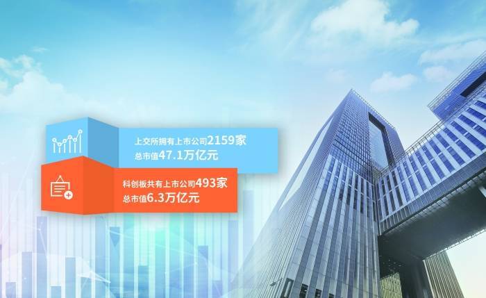 互聯(lián)網(wǎng)企業(yè)股價新聞聯(lián)播(互聯(lián)網(wǎng)企業(yè)股價新聞聯(lián)播內容)