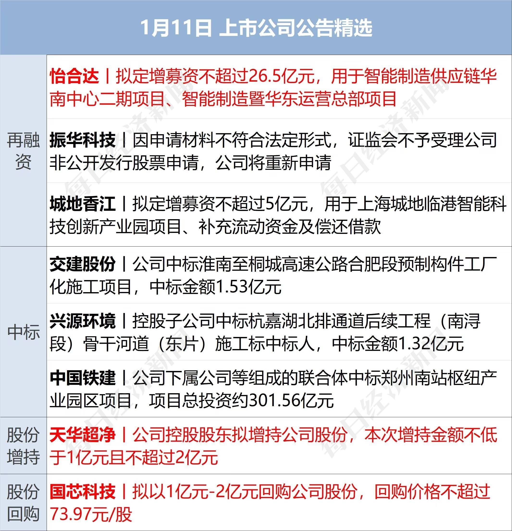 包含澎湃新聞互聯(lián)網(wǎng)貸款新規(guī)的詞條