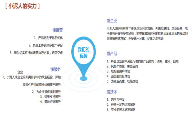 淘寶vr小程序開發(fā)月薪(淘寶vr小程序開發(fā)月薪多少)