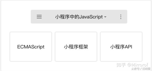 重慶開(kāi)發(fā)小程序工具(重慶開(kāi)發(fā)小程序工具公司)