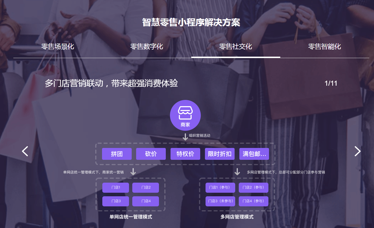 福州小程序開發(fā)外包費用(福州小程序開發(fā)外包費用多少錢)