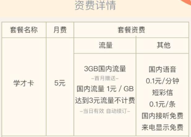 聯(lián)通互聯(lián)網(wǎng)套餐最新消息(聯(lián)通2020在售互聯(lián)網(wǎng)套餐)