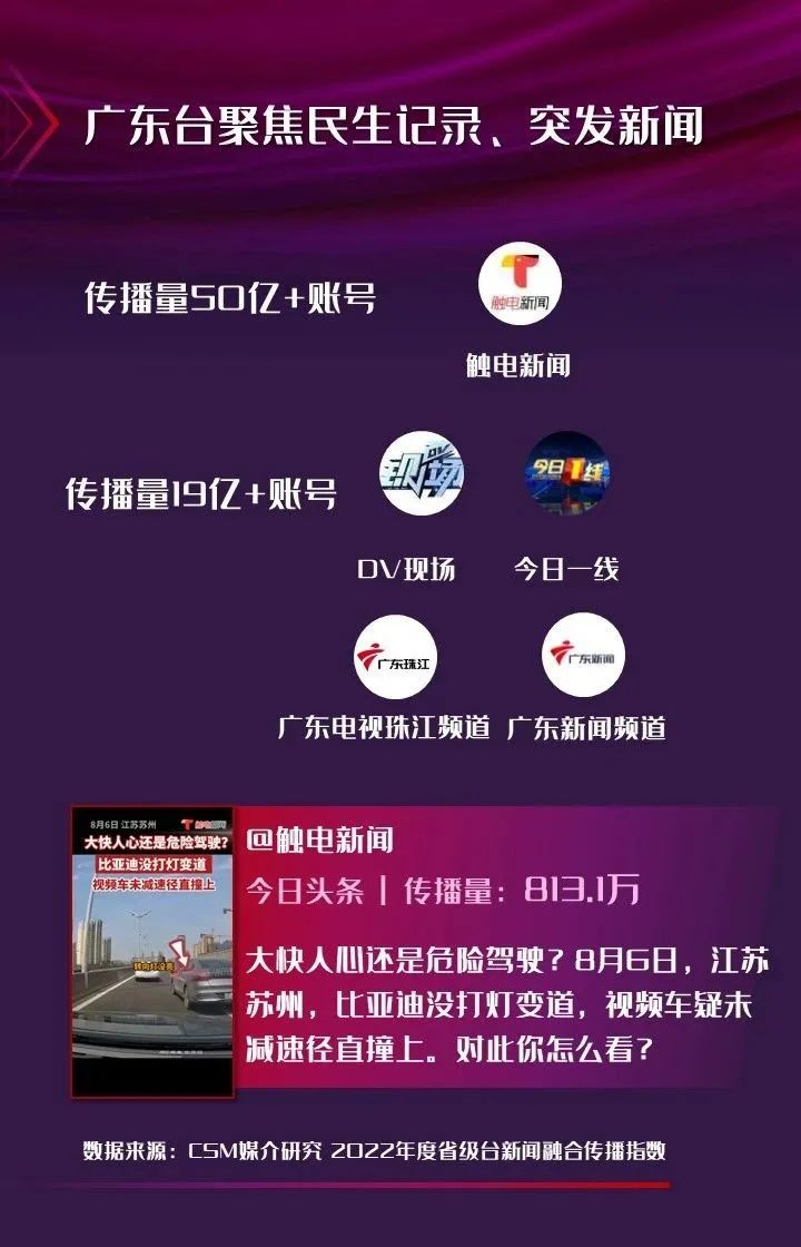 互聯(lián)網(wǎng)新聞的評論欄目名稱(互聯(lián)網(wǎng)新聞的評論欄目名稱是什么)