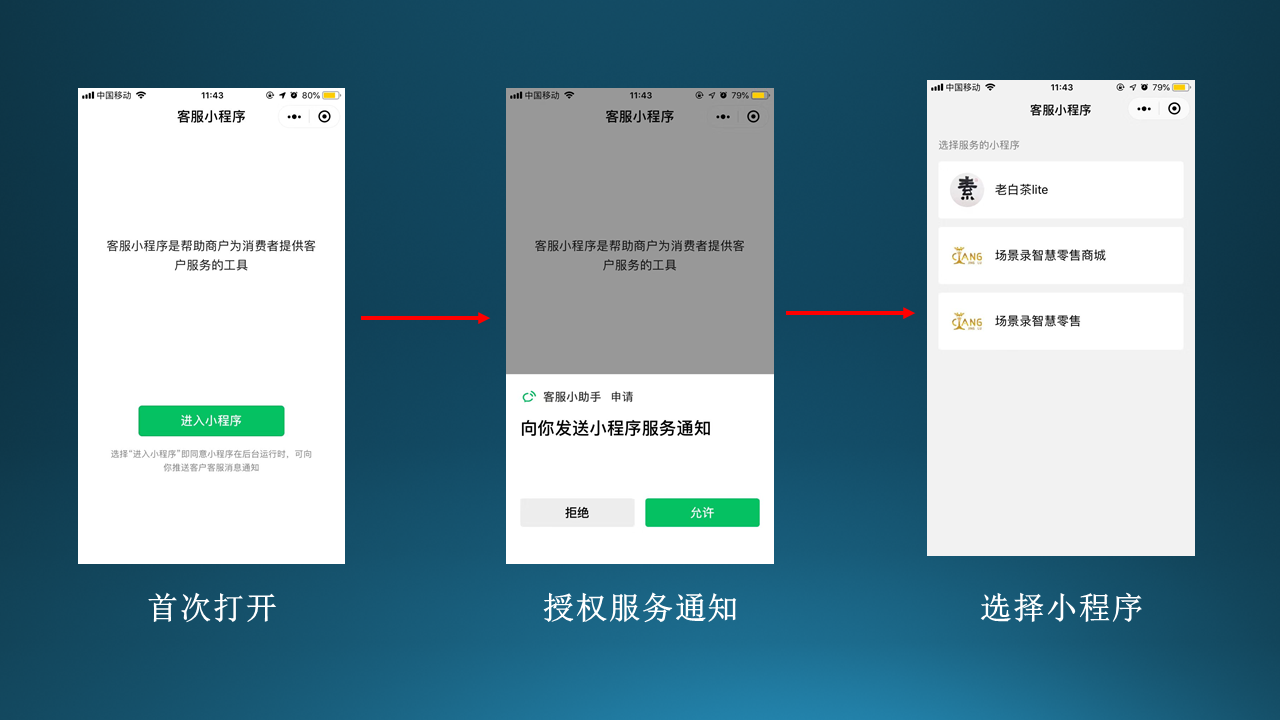 小程序開發(fā)版權限(小程序開發(fā)權限功能)