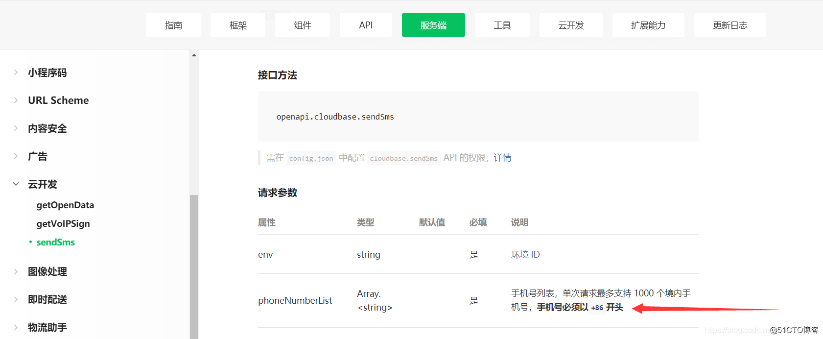 小程序開發(fā)配置(小程序開發(fā)配置服務器信息怎么填)