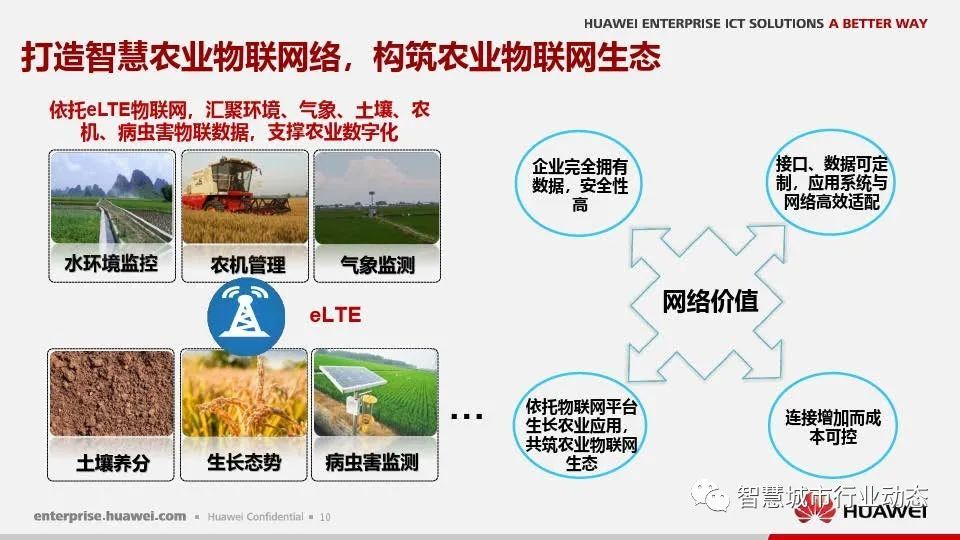 互聯(lián)網(wǎng)和農(nóng)業(yè)新聞(互聯(lián)網(wǎng)和農(nóng)業(yè)新聞哪個(gè)好)