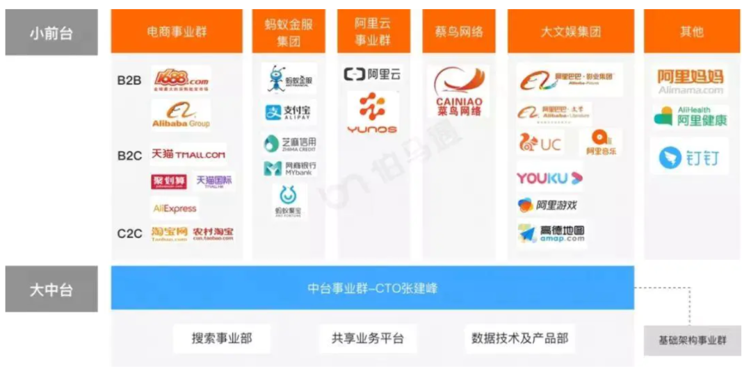 阿里網(wǎng)站建設(shè)(阿里巴巴網(wǎng)站建設(shè))