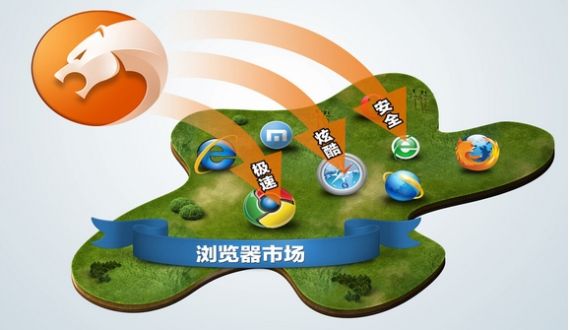 有關(guān)于互聯(lián)網(wǎng)的新聞資訊(有關(guān)于互聯(lián)網(wǎng)的新聞資訊稿)