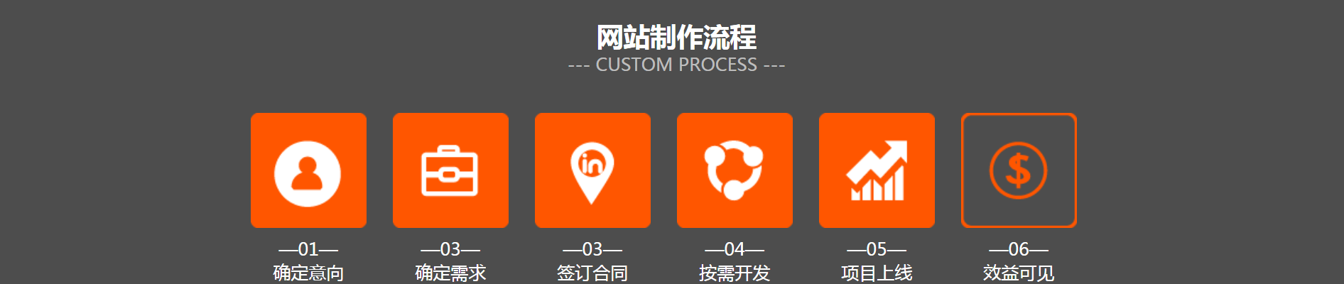 集團(tuán)網(wǎng)站建設(shè)(集團(tuán)網(wǎng)站建設(shè)哪家好)