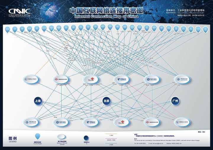互聯(lián)網(wǎng)最新消息來源哪里(互聯(lián)網(wǎng)最新消息來源哪里找)