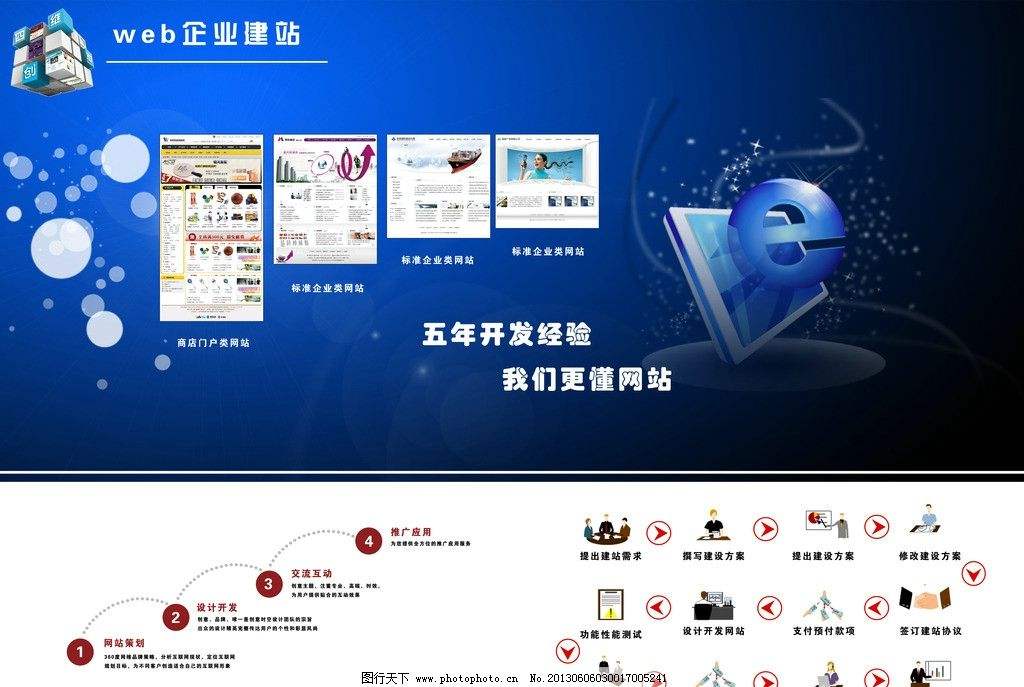 網(wǎng)站外包建設(shè)(網(wǎng)站制作外包公司)