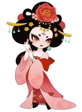 包含放放網(wǎng)站建設(shè)的詞條