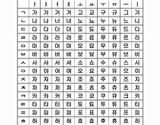 韓語學習網(wǎng)站建設(學韓語的網(wǎng)站有哪些)