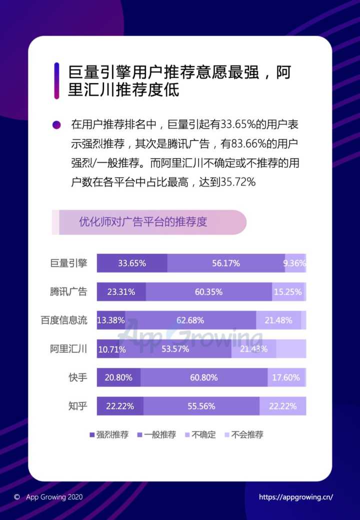 小程序的開發(fā)的費(fèi)用(小程序與app開發(fā)費(fèi)用)