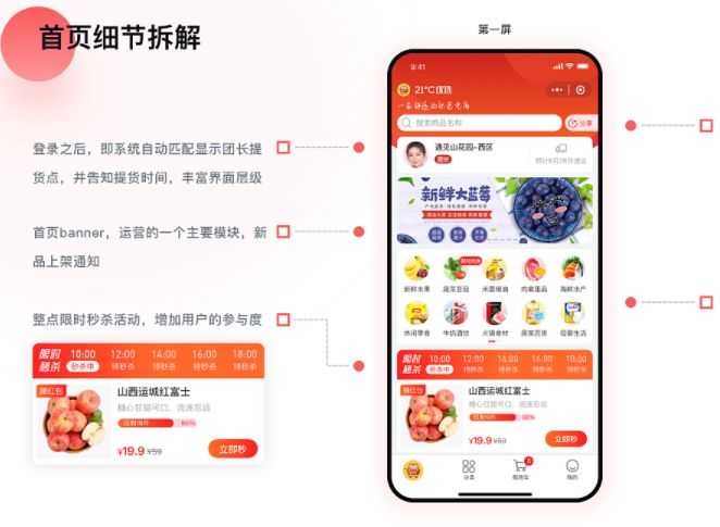 華北超市小程序開發(fā)(小程序開發(fā)北京華網(wǎng)天下)